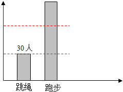 作业帮