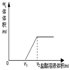 作业帮