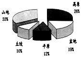 作业帮