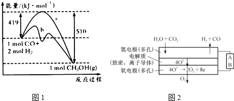 作业帮