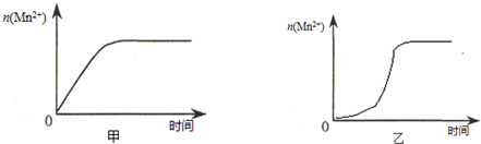 作业帮