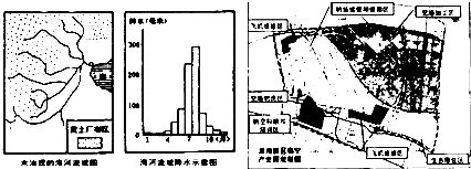 作业帮