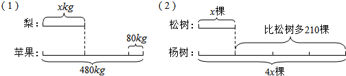 作业帮