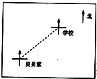 作业帮