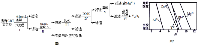 作业帮