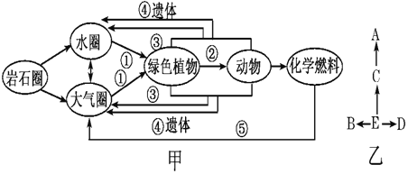 作业帮