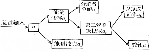 作业帮