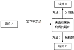 作业帮