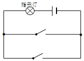 作业帮