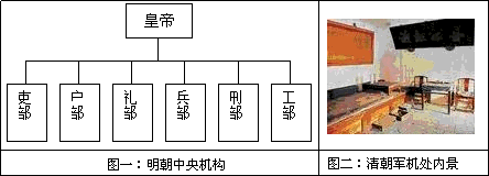 复习中国明清时期政治制度内容时,同学丙使用了下面两