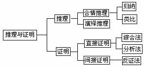 作业帮