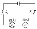 作业帮