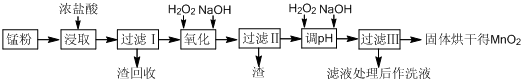 作业帮