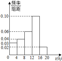 作业帮