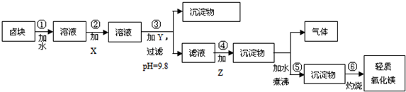 作业帮