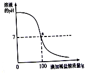 作业帮