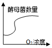 作业帮