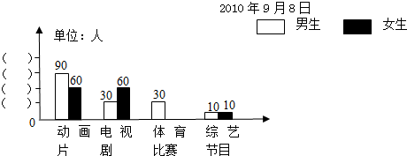 作业帮