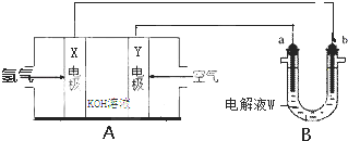 作业帮