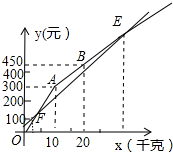 作业帮