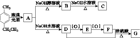 作业帮