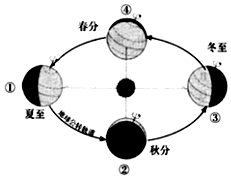 作业帮