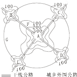 作业帮