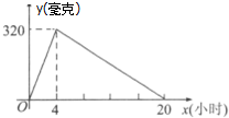 作业帮