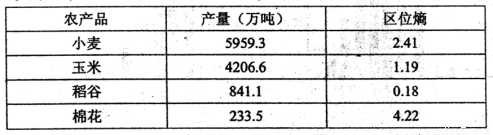 满分5 manfen5.com