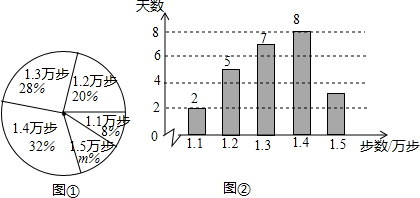 作业帮