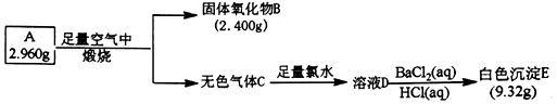 作业帮