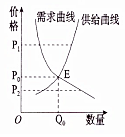 作业帮