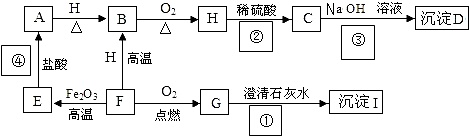 作业帮