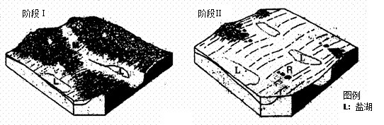 地垒d.地堑.引起该地区地表形态演变最_作业帮