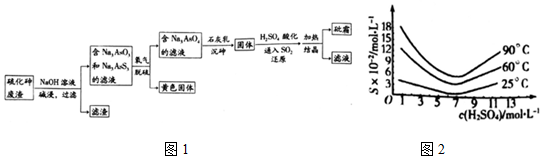 作业帮