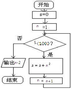 作业帮