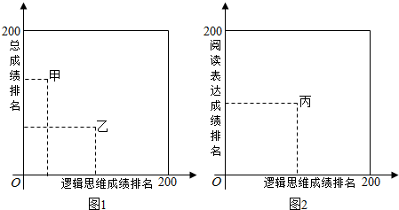 作业帮