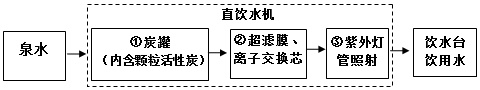 作业帮