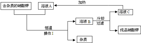 作业帮