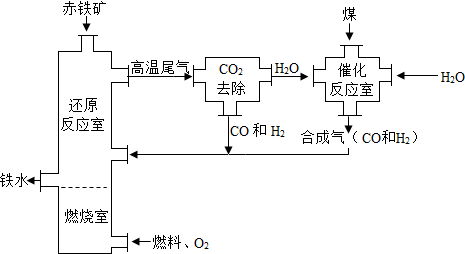 作业帮