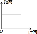 作业帮