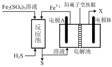 作业帮