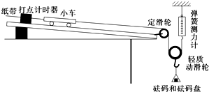 作业帮