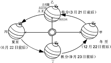 作业帮