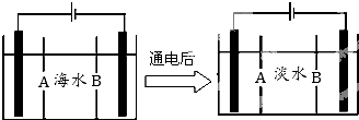 作业帮