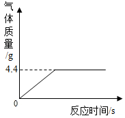 作业帮