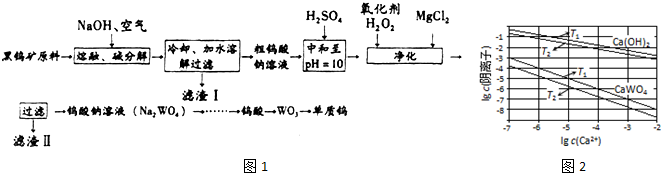 作业帮