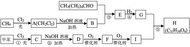 作业帮