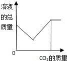 作业帮