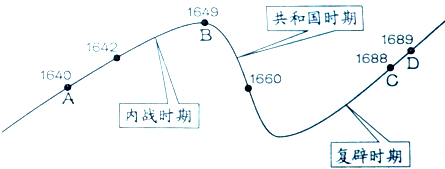 作业帮